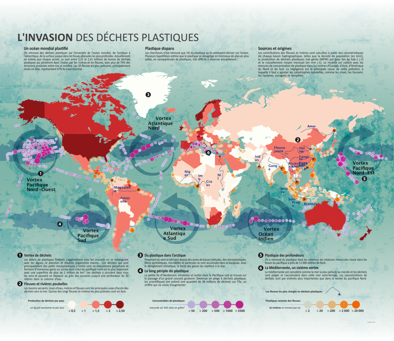 pourcentage-de-plastique-dans-les-oc-ans-xfwkz
